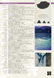 KYOTO版画2021閉会展 裏